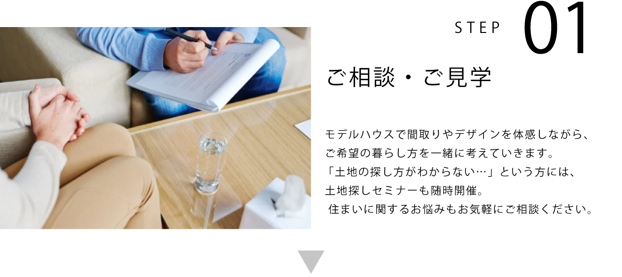 STEP01 ご相談・ご見学 モデルハウスで間取りやデザインを体感しながら、ご希望の暮らし方を一緒に考えていきます。 「土地の探し方がわからない…」という方には、土地探しセミナーも随時開催。 住まいに関するお悩みもお気軽にご相談ください。