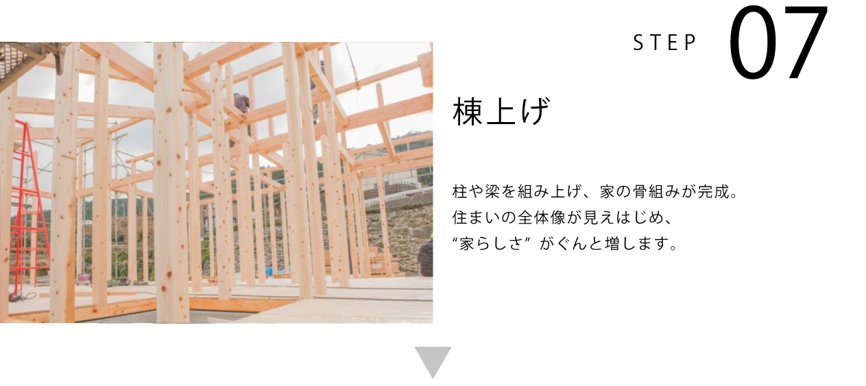 STEP07 棟上げ 柱や梁を組み上げ、家の骨組みが完成。 住まいの全体像が見えはじめ、“家らしさ”がぐんと増します。